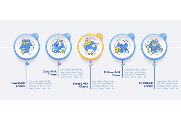 Cheese Making Vector Infographic: A Visual Tool for Clarity and Creativity
