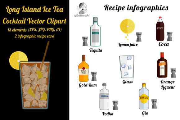 Long Island Ice Tea Recipe - Infographic: A Strategic Tool for Visual Communication and Brand Engagement