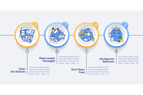 Streamlining Quarantine Life with Visual Clarity: The Power of a Household Tips Infographic